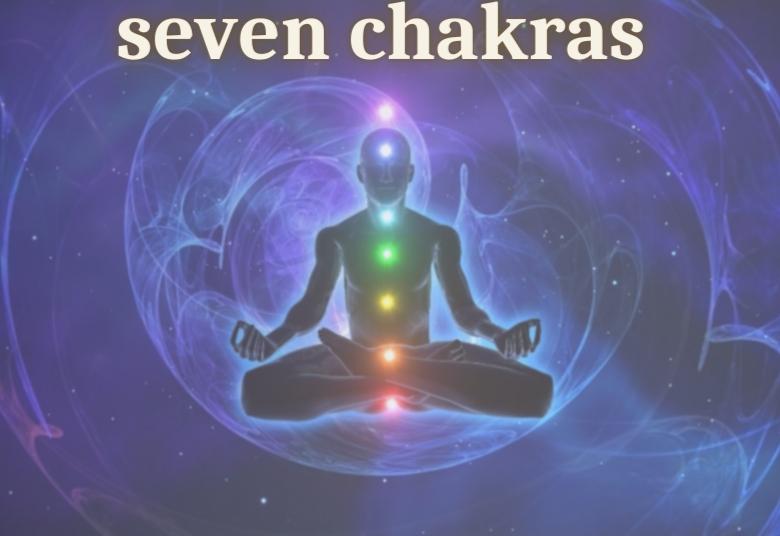 CHAKRAS IN A NUTSHELL